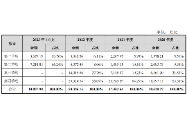 慈溪讨债公司成功追回消防工程公司欠款108万成功案例